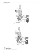 627 Series Pressure Reducing Regulators - 6