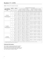 67D Series Pressure Reducing Regulators-8