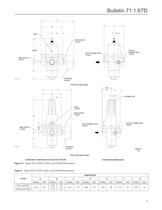 67D Series Pressure Reducing Regulators-9