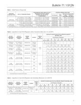 912N Series Pressure Regulators - 3