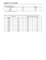 ACE95 and ACE95Sr Tank Blanketing Valves - 6