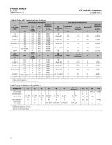 bulletin-fisher-657-and-667-12