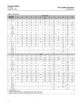 bulletin-fisher-657-and-667-14