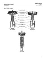 bulletin-fisher-657-and-667-5