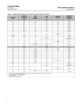 bulletin-fisher-657-and-667-6