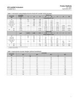 bulletin-fisher-657-and-667-7