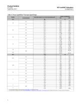 bulletin-fisher-657-and-667-8