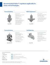 Clean coal technology industry solution - 2