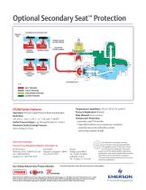 CP200 Series Commercial / Industrial Pressure-Loaded Pressure Reducing Regulator Flier - 2