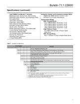 CS800 Series Commercial / Industrial Pressure Reducing Regulators - 3