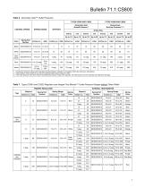 CS800 Series Commercial / Industrial Pressure Reducing Regulators - 7