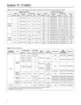 CS800 Series Commercial / Industrial Pressure Reducing Regulators - 8