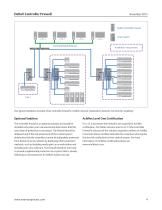 DeltaV Controller Firewall - 4