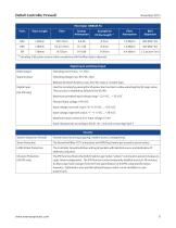 DeltaV Controller Firewall - 6