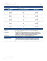 DeltaV Controller Firewall - 7