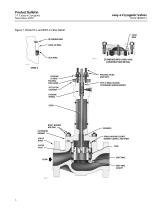 easy-e Cryogenic Valves - 6