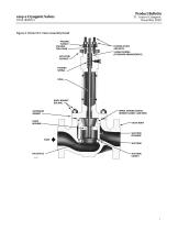 easy-e Cryogenic Valves - 7