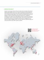 Emerson Solutions for Ammonia Production - 11