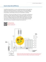 Emerson Solutions for Ammonia Production - 3