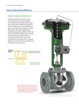 Emerson Solutions for Ammonia Production - 4