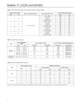 EZH and EZHSO Series Pressure Reducing Regulators - 4