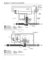 EZH and EZHSO Series Pressure Reducing Regulators - 6