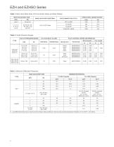 EZH and EZHSO Series Pressure Reducing Regulators - 4