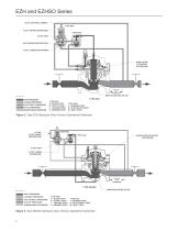 EZH and EZHSO Series Pressure Reducing Regulators - 6