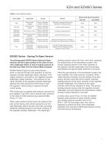 EZH and EZHSO Series Pressure Reducing Regulators - 7