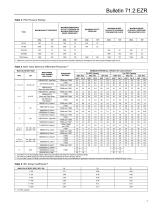 EZR Pressure Reducing Regulator-7
