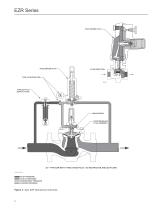 EZR Series Pressure Reducing Regulator - 8