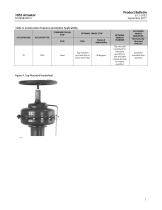 Fisher™ 1052 Size 70 Diaphragm RotaryActuator - 5