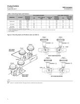 Fisher™ 1052 Size 70 Diaphragm RotaryActuator - 6