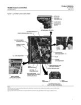 Fisher 4195K Gauge Pressure Indicating Controllers - 7