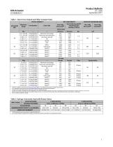 Fisher™ 656 Diaphragm Actuator-3