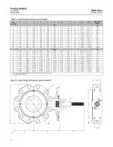 Fisher™ 8590 High-Performance-10