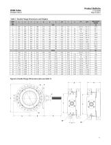 Fisher™ 8590 High-Performance-11
