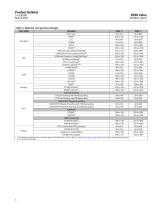 Fisher™ 8590 High-Performance-6