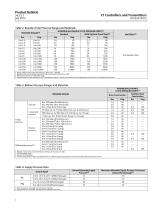 Fisher® C1 Pneumatic Controllers and Transmitters - 4