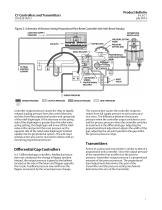 Fisher® C1 Pneumatic Controllers and Transmitters - 7