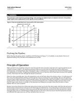 Fisher® CAV4 Control Valve - 5