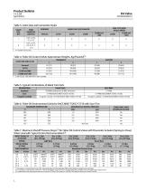 Fisher™ D4 Control Valve Assembly-6