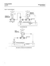 Fisher® DMA, DMA/AF, DMA/AF-HTC, DSA, and DVI Desuperheaters - 6