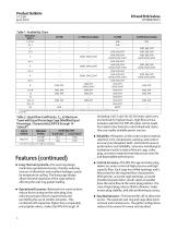 Fisher® EH and EHA Control Valves - 6