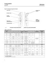 Fisher® V260 Ball Control Valve - 6