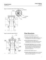 Fisher® YD and YS Control Valves - 5