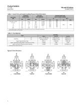 Fisher® YD and YS Control Valves - 8