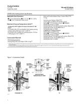 Fisher™ YD and YS Control Valves - 4