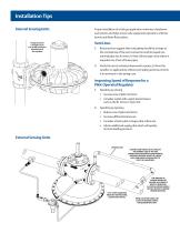 Fuel Gas Pressure Control Solutions  for Fired Heaters and Boilers - 11