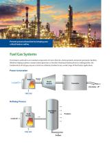 Fuel Gas Pressure Control Solutions  for Fired Heaters and Boilers - 2